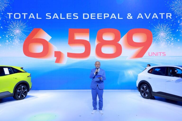 CHANGAN กวาดยอดจอง 6,589 คัน พร้อมคว้า 2 รางวัล จากการจัดแสดงทัพ NEV ในงาน Bangkok International Motor Show ครั้งที่ 46