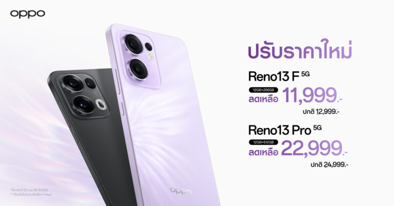 สายถ่ายรูปห้ามพลาด! OPPO Reno13 F 5G และ OPPO Reno13 Pro 5G สมาร์ตโฟนนำทุกเทรนด์ด้วย OPPO AI มาในราคาใหม่สุดคุ้มค่า เริ่มต้นเพียง 11,999 บาท เท่านั้น!