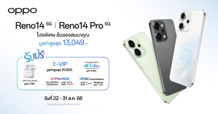 ภาพโปรโมชัน OPPO Reno14 5G และ Reno14 Pro 5G พร้อมภาพตัวเครื่อง 3 สี ได้แก่ เขียว เทา และขาว แสดงข้อเสนอพิเศษ มูลค่าสูงสุด 13,049 บาท