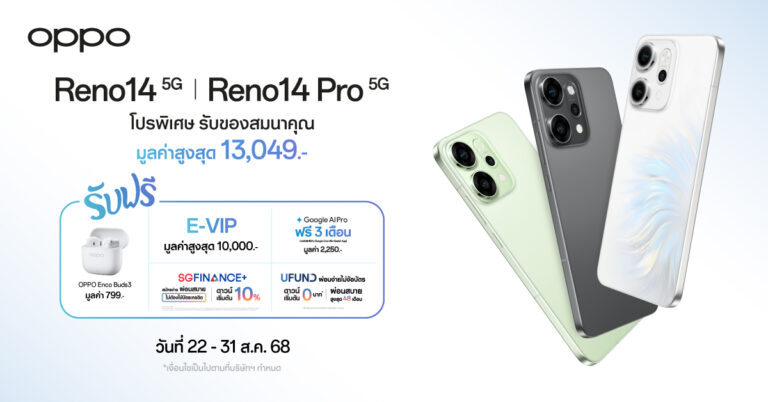 OPPO มอบโปรโมชันสุดพิเศษ! เมื่อซื้อ OPPO Reno14 5G และ OPPO Reno14 Pro 5G รับฟรี OPPO Enco Buds3 มูลค่า 799 บาท!