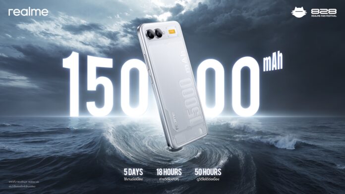 ภาพสมาร์ตโฟน realme สีเงิน แบตเตอรี่ 15,000mAh ตั้งอยู่กลางทะเลคลื่นแรง