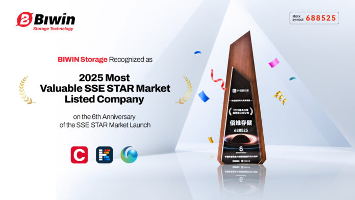 ถ้วยรางวัลของ BIWIN Storage ได้รับการยกย่องเป็นบริษัทจดทะเบียนมูลค่าสูงสุดใน SSE STAR Market ปี 2025
