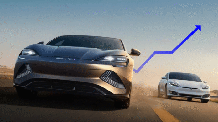 รถยนต์ BYD แซงหน้า Tesla บนถนน พร้อมกราฟยอดขายพุ่งสูงในพื้นหลัง
