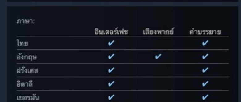 ตารางภาษาบน Steam แสดงว่า ANANTA รองรับอินเทอร์เฟซและคำบรรยายภาษาไทย