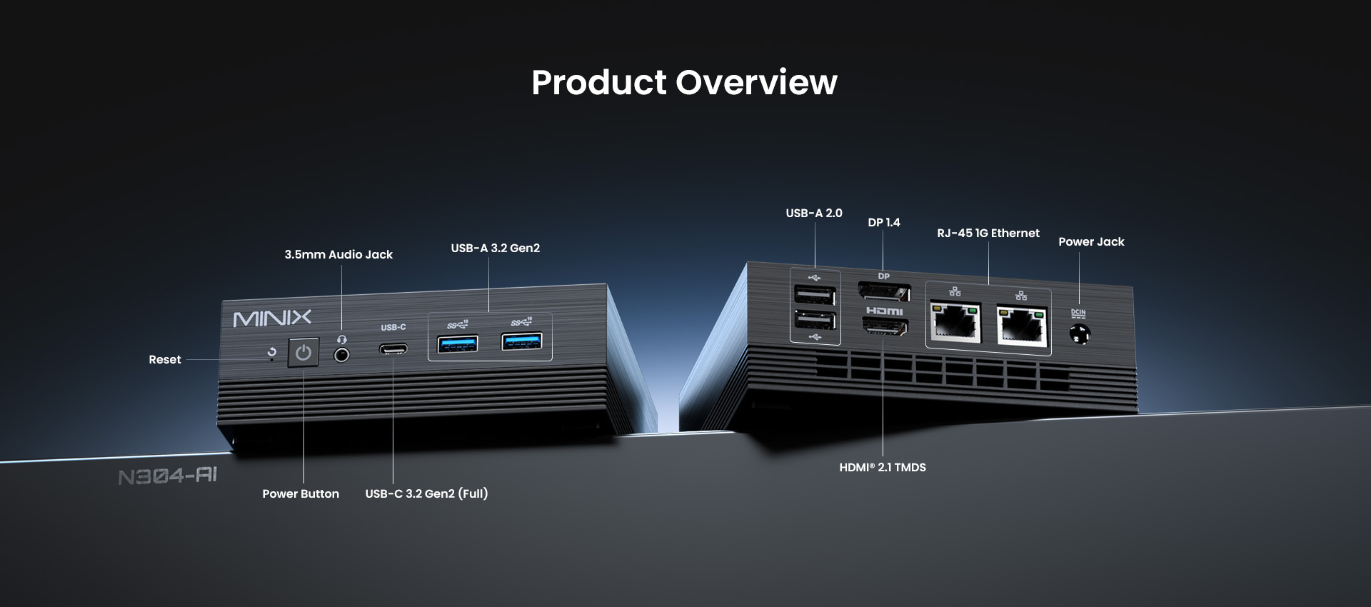 พอร์ตด้านหน้าและด้านหลังของ MINIX N304-AI