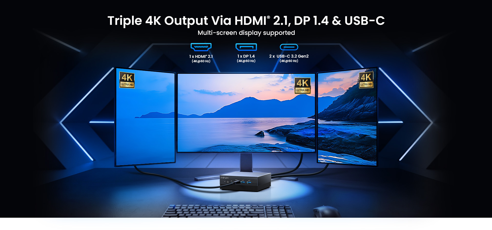 MINIX N304-AI ต่อจอ 4K 60Hz พร้อมกันสามจอผ่าน HDMI, DisplayPort และ USB-C