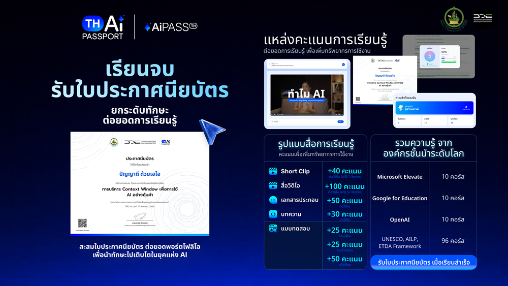 อินโฟกราฟิกระบบเรียน สะสมคะแนน และรับประกาศนียบัตรในโครงการ TH-AI Passport