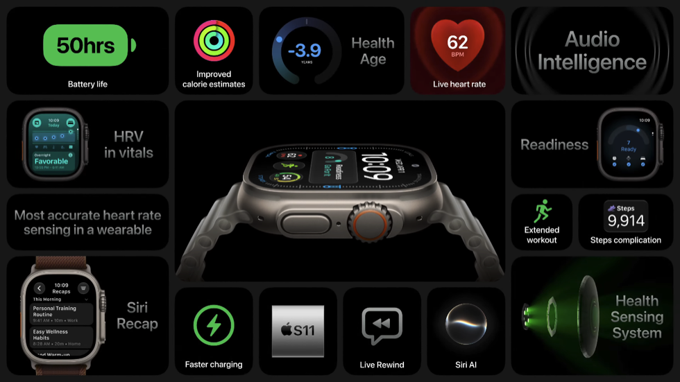 ภาพสรุป Apple Watch Ultra 4 แสดงแบตเตอรี่ 50 ชั่วโมง ชิป S11 ระบบสุขภาพ และ Audio Intelligence