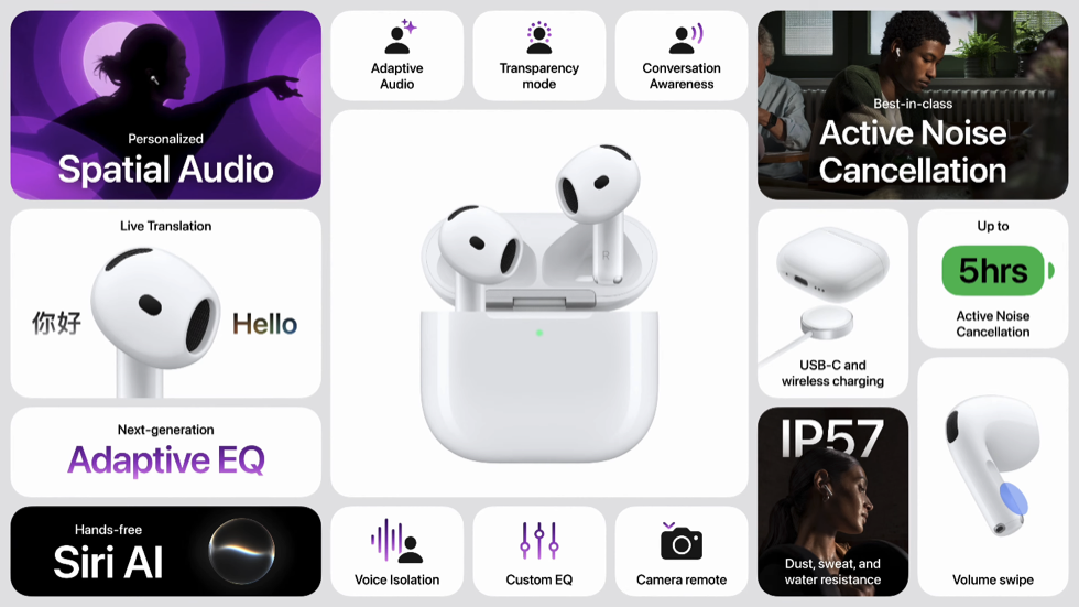 ภาพสรุป AirPods 5 แสดง ANC เสียงเชิงมิติพื้นที่ Adaptive EQ การชาร์จ และการปัดปรับเสียง