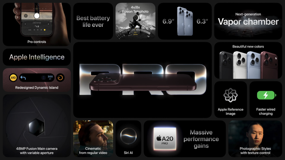 ภาพสรุป iPhone 18 Pro แสดงกล้องปรับรูรับแสง ชิป A20 Pro หน้าจอ สีตัวเครื่อง และระบบระบายความร้อน