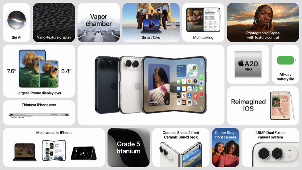 ภาพสรุป iPhone Duo แสดงจอพับ 7.6 นิ้ว จอนอก 5.4 นิ้ว กล้องคู่ และชิป A20 Pro