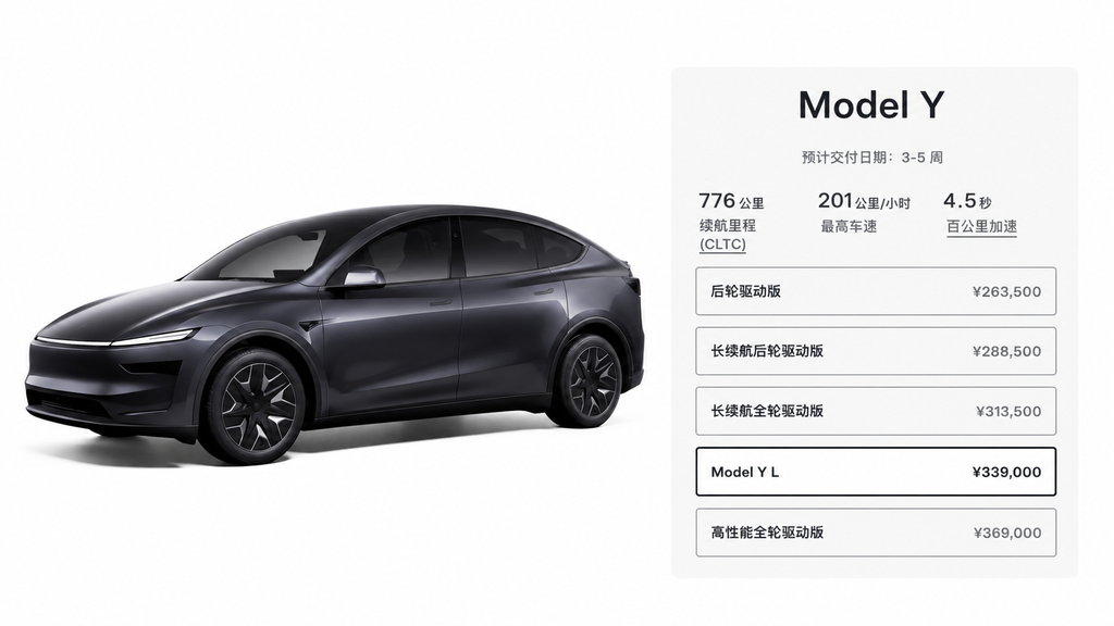Tesla Model Y L สีเทาเข้ม พร้อมสเปกจีน ระยะทาง 776 กม. อัตราเร่ง 4.5 วินาที และราคา 339,000 หยวน